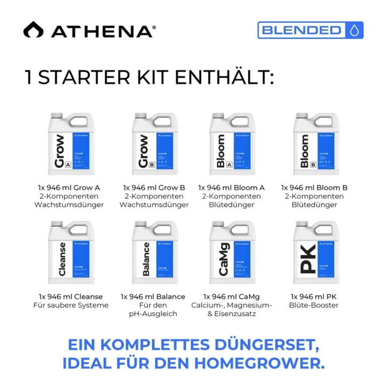 Athena Starterset Blended Line