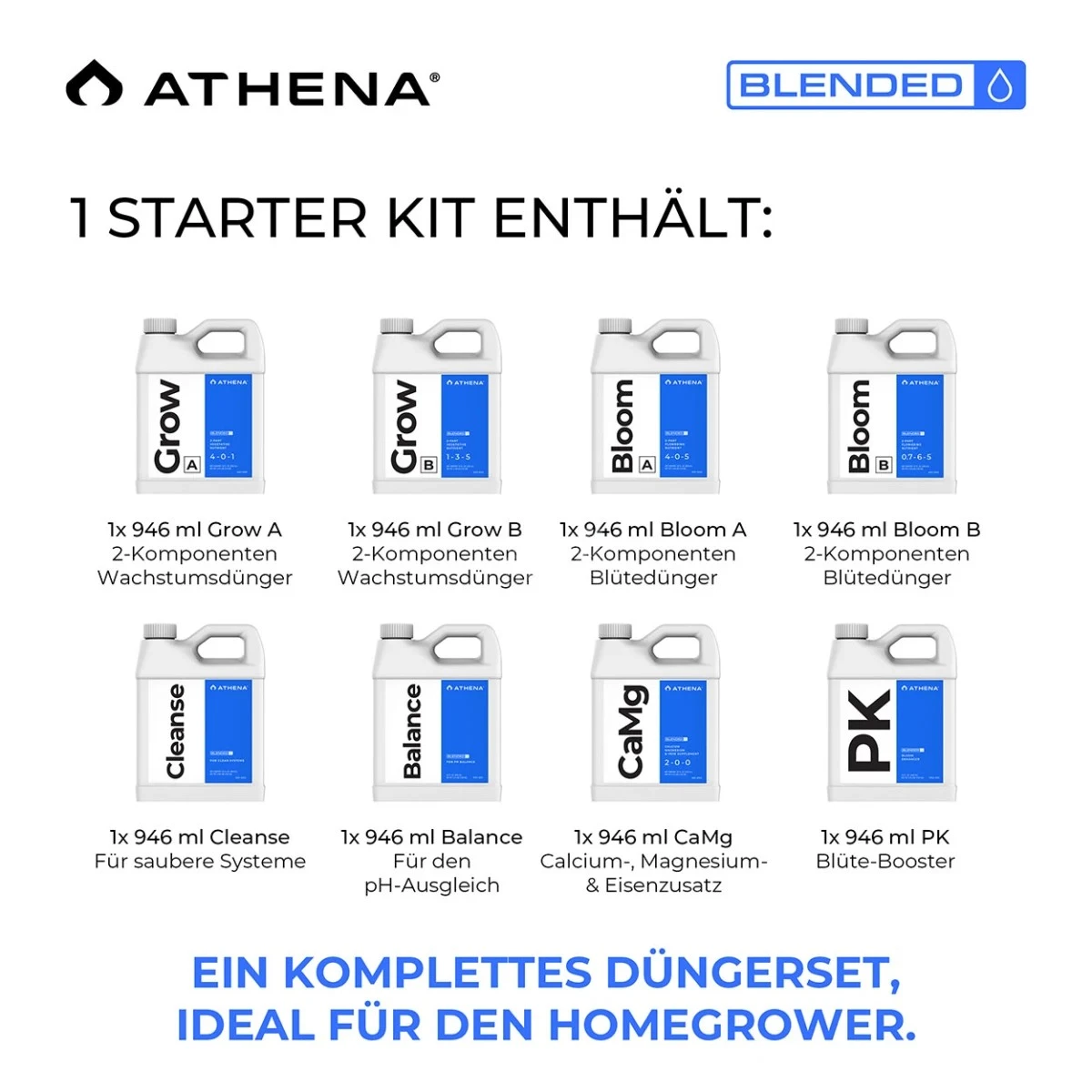 Athena Starter Set – Bild 2