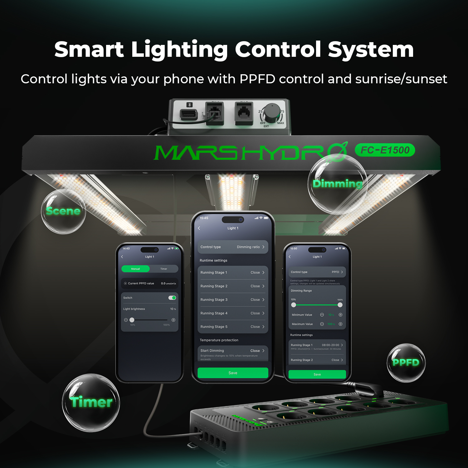 Mars Hydro iHub Smarte Lichtsteuerung